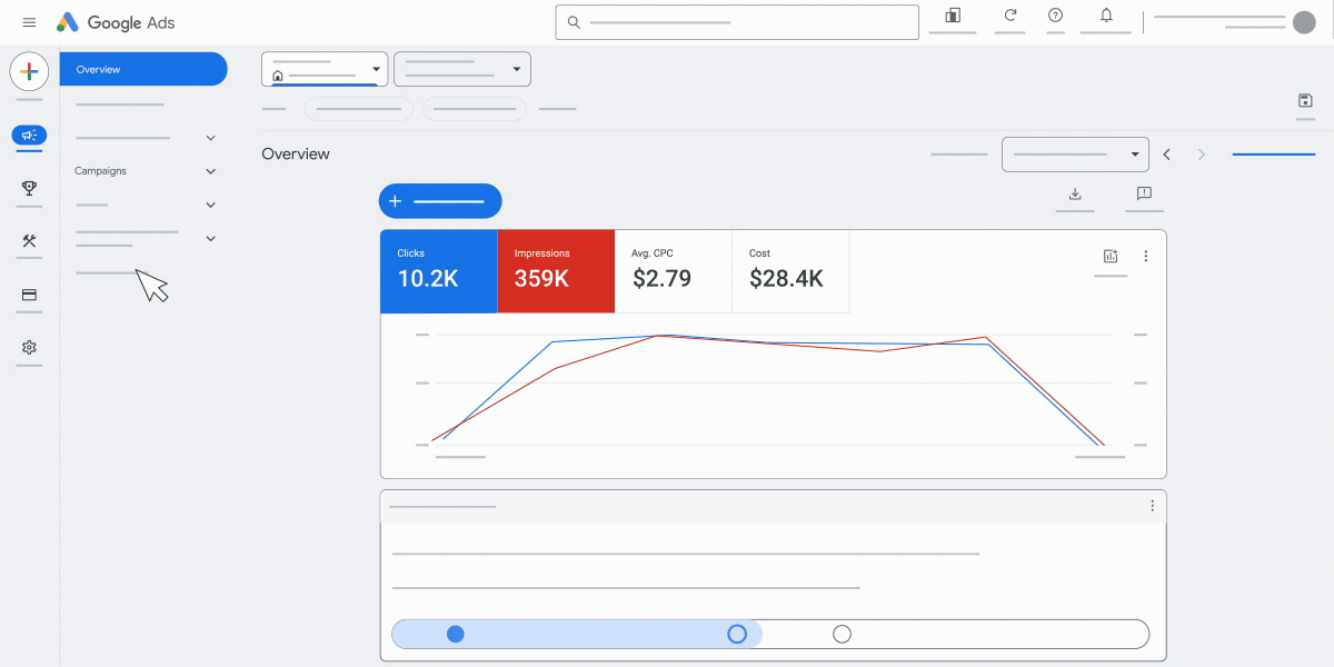 Enterprise PPC Marketing