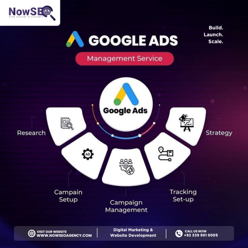 google ads services