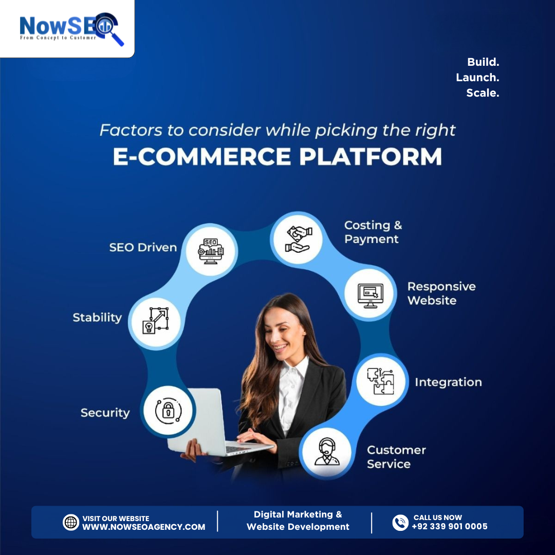 Ecommerce Marketing & Solutions services
